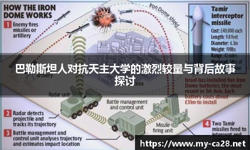 巴勒斯坦人对抗天主大学的激烈较量与背后故事探讨