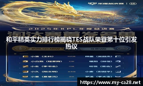 加拿大预测